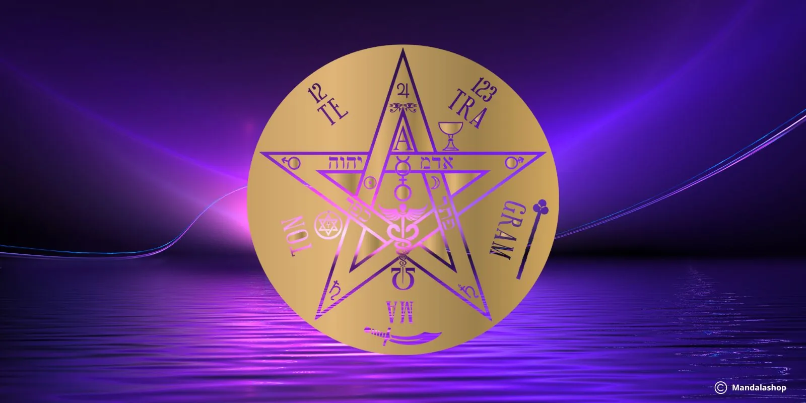 Modern Day Sorcery And Witchcraft: The Practice of  Manifesting Exposed